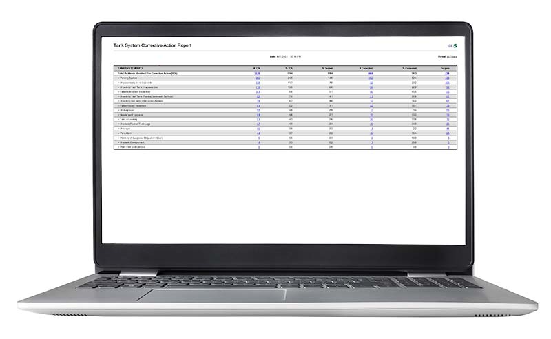 Laptop Corrective Action Report